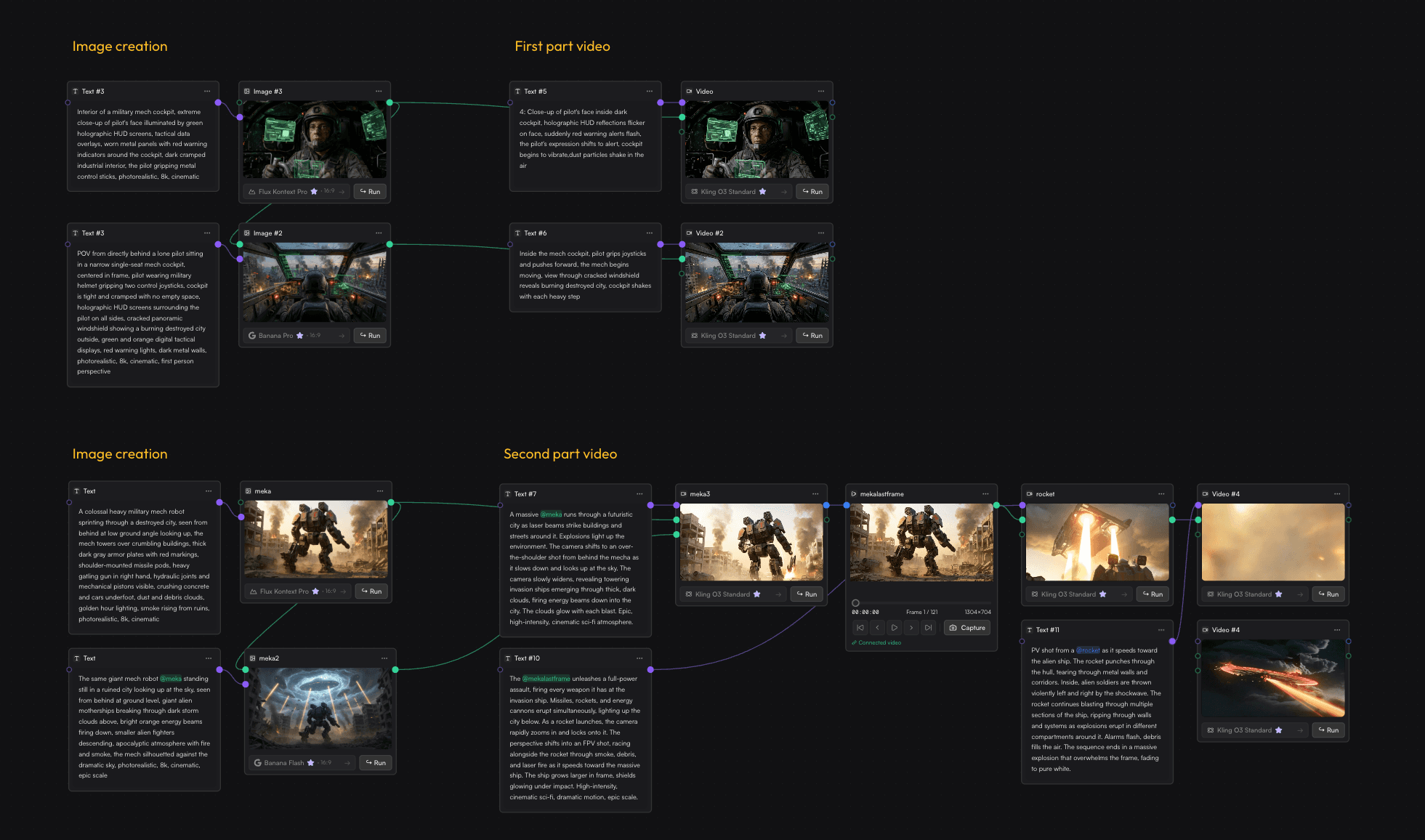 Why Node-Based AI Workflows Beat Tab-Switching