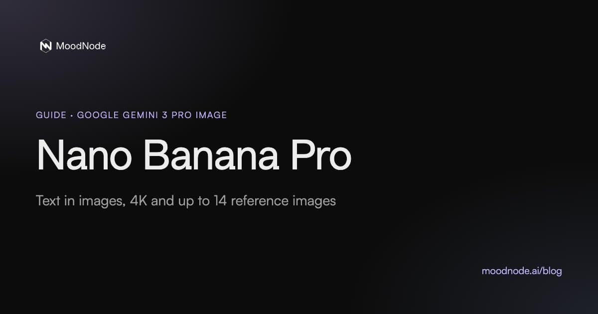 Nano Banana Pro Guide: Text in Images, 4K and 14 Reference Images (2026)